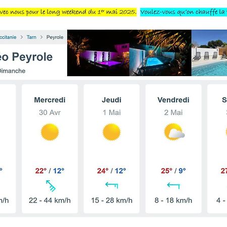 Le Grand Cottage Nature Piscine Chauffee Privee Du Tarn Entre Toulouse Et Albi & Les Cottages Du Tarn Peyrole エクステリア 写真